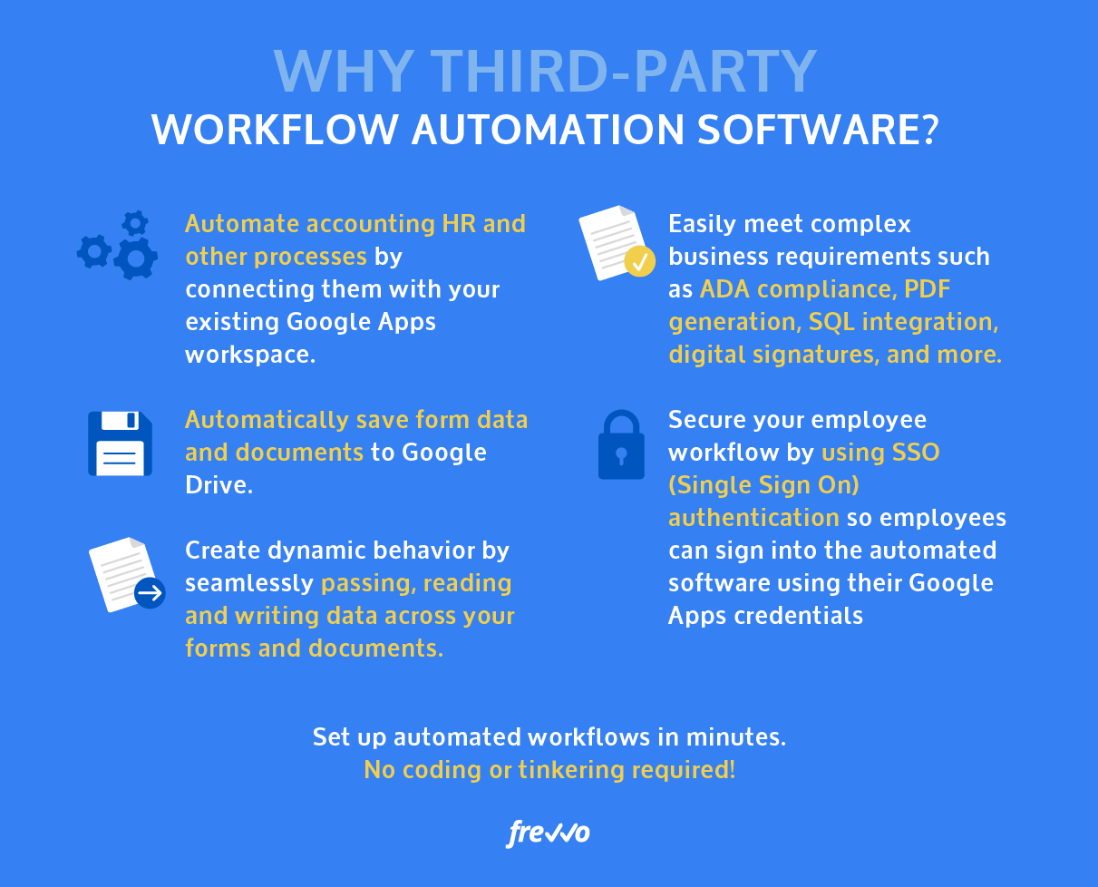 How to Automate Your Google Apps Approval Workflows - frevvo Blog