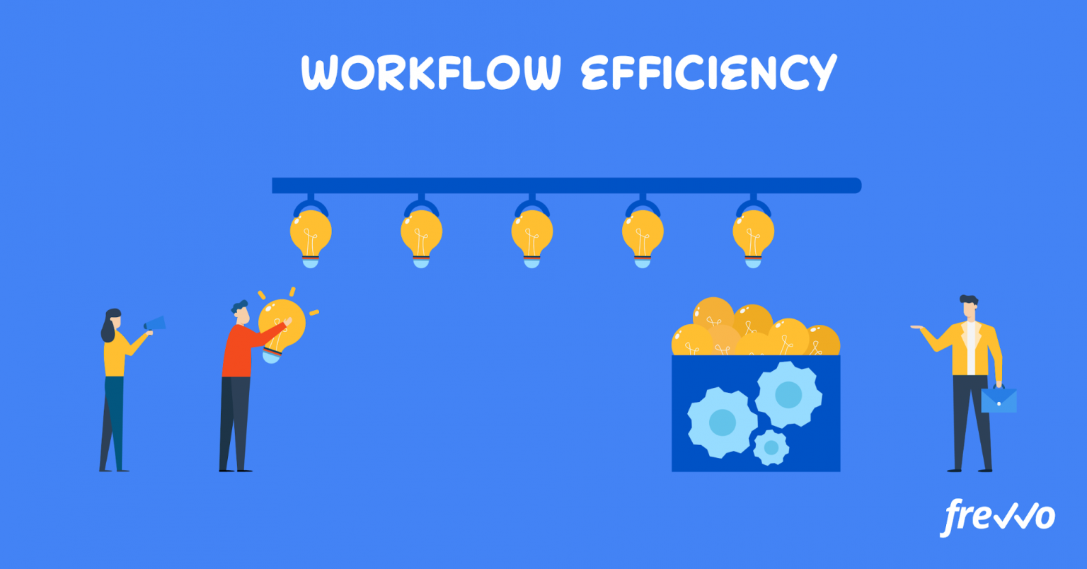 The Step By Step Guide To Improving Workflow Efficiency Frevvo Blog