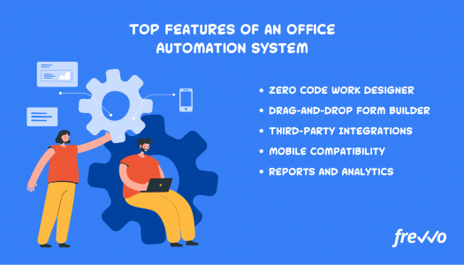 Choosing An Office Automation System 525x300 