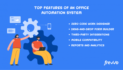 What Is The Purpose Of Office Automation Software Design Talk