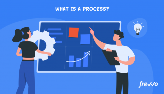 Workflow Vs Process Understanding The Difference Examples Frevvo Blog 1660