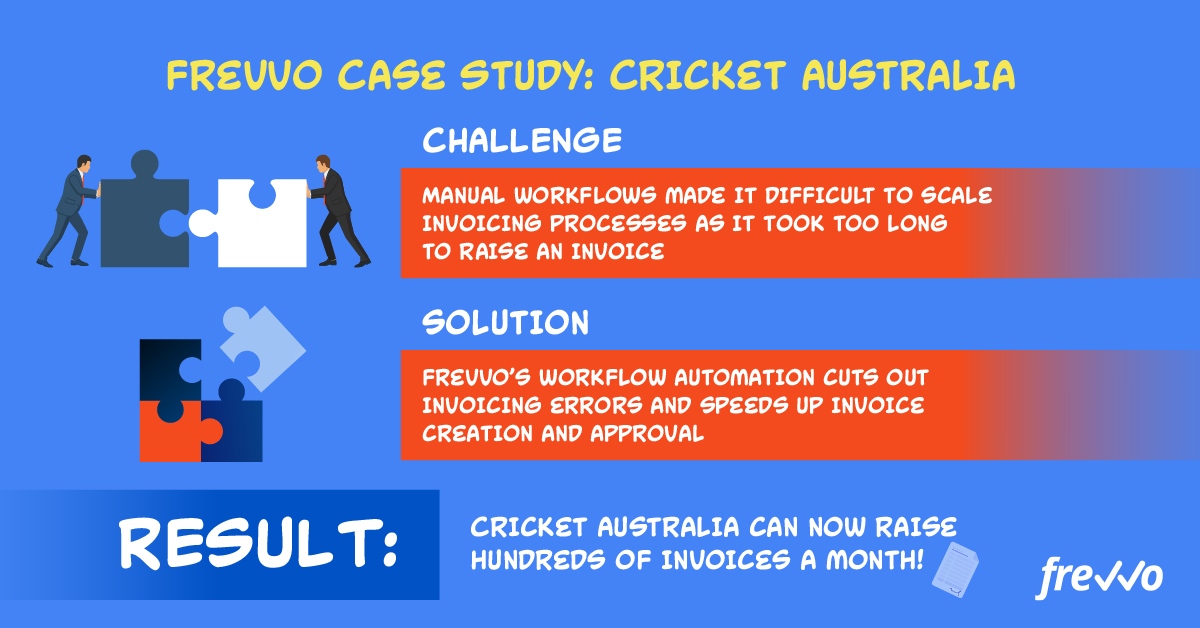 cricket australia frevvo case study