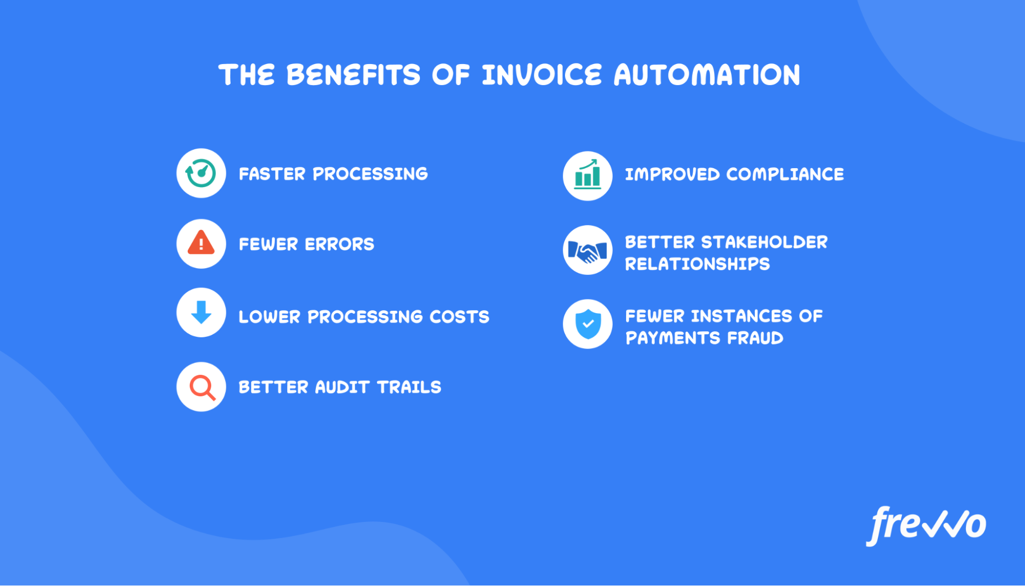 invoice automation benefits