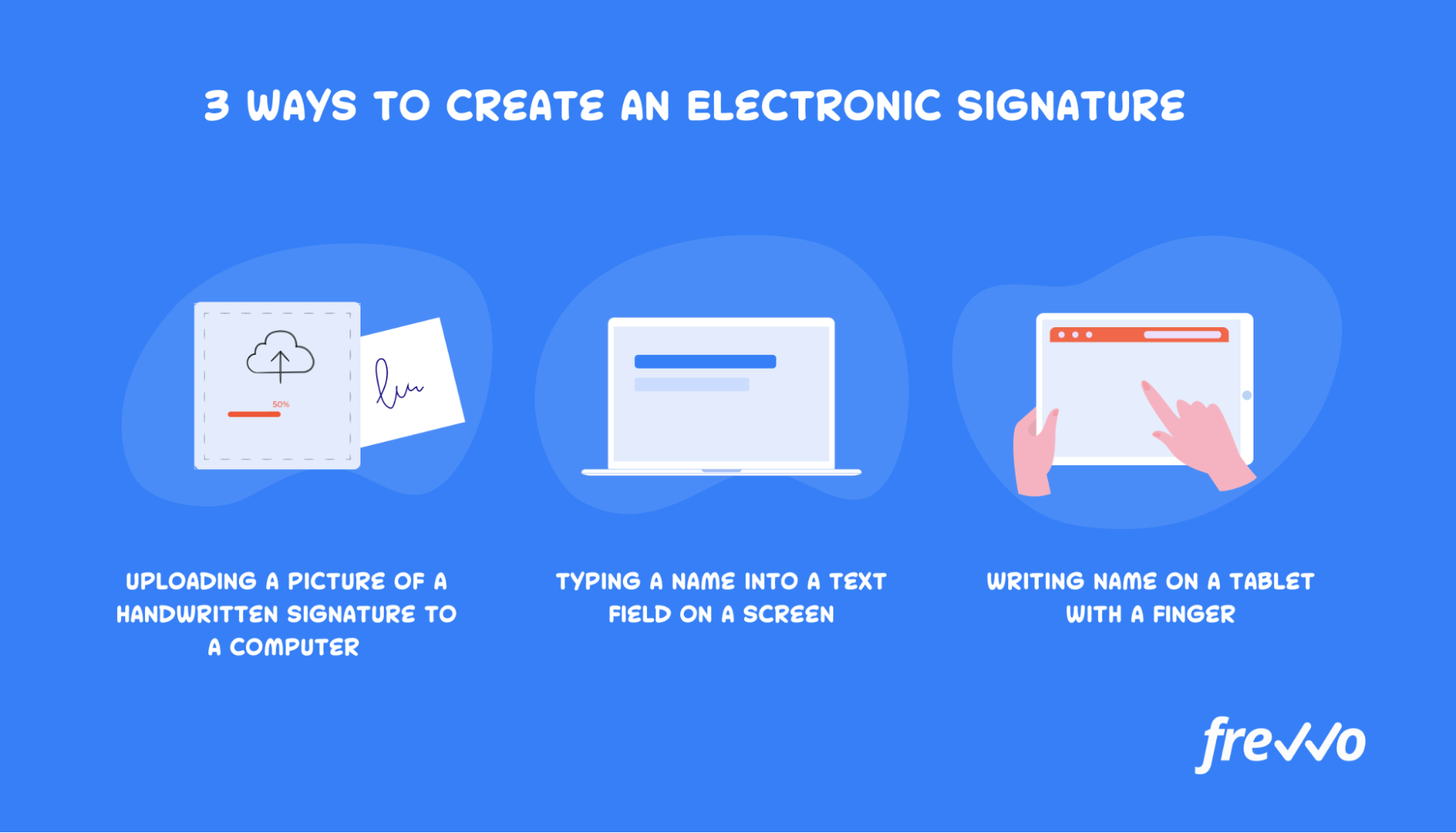 creating an electronic signature in pdf