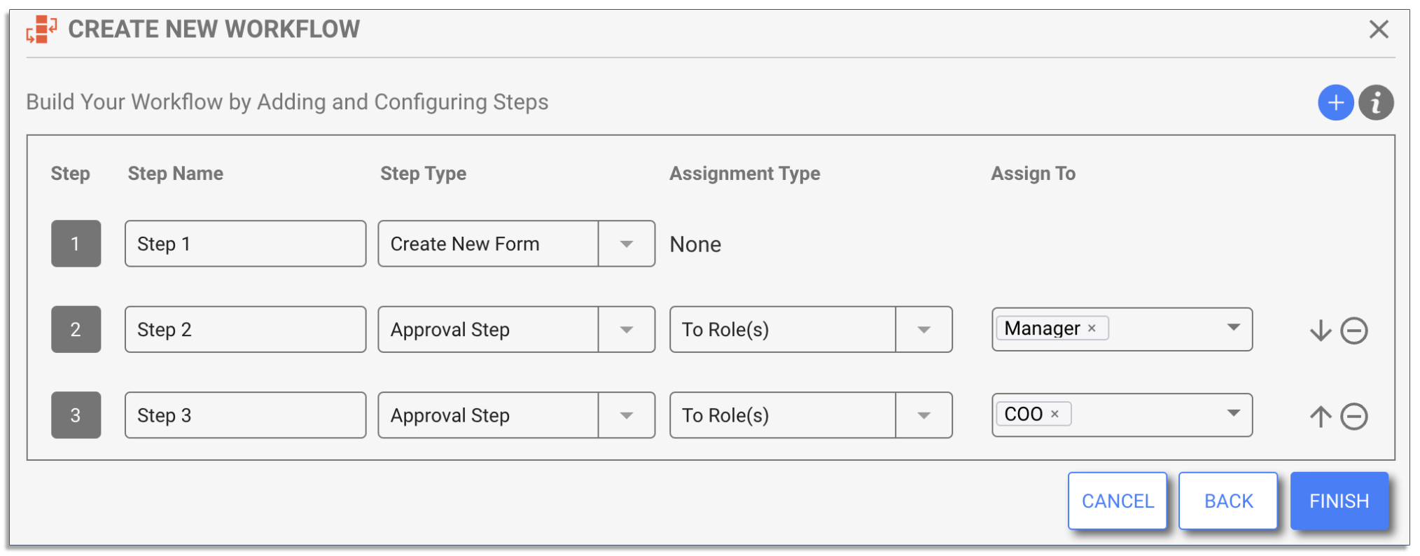 Assigning roles to a new workflow in frevvo