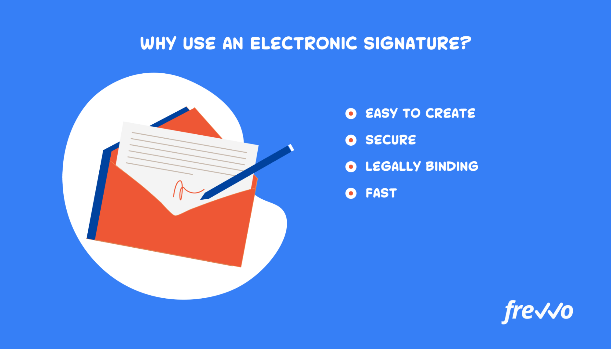how to create an electronic signature for use