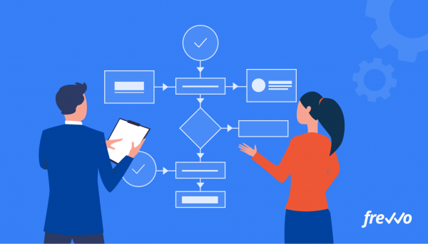 How To Create A Process Flow Diagram And Why You Should Frevvo Blog 8660