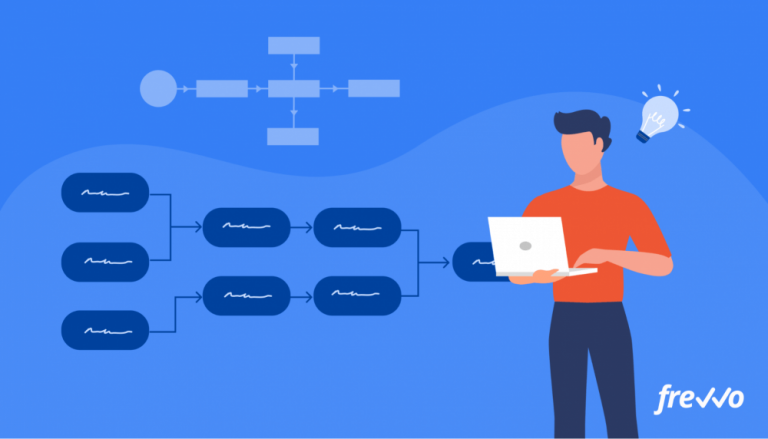 Ways To Improve Process Efficiency With Automation Frevvo Blog