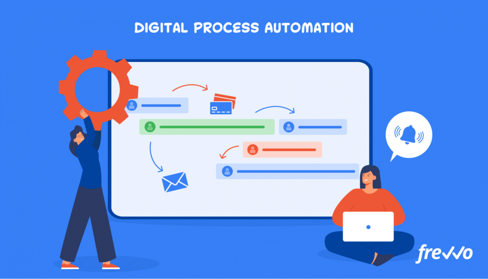 Digital process automation graphic